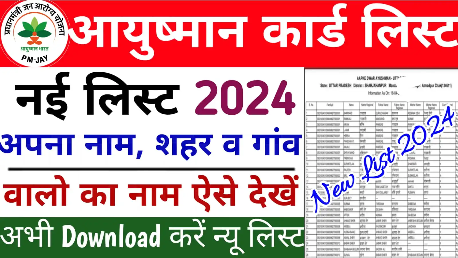 Ayushman Card List 2024 हुआ जारी, जाने इस लिस्ट में कैसे देखें अपना नाम