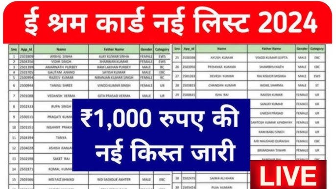 E-Shram Card New List 2024 करनाल इस तो हाजरी जाने कैसे देखें